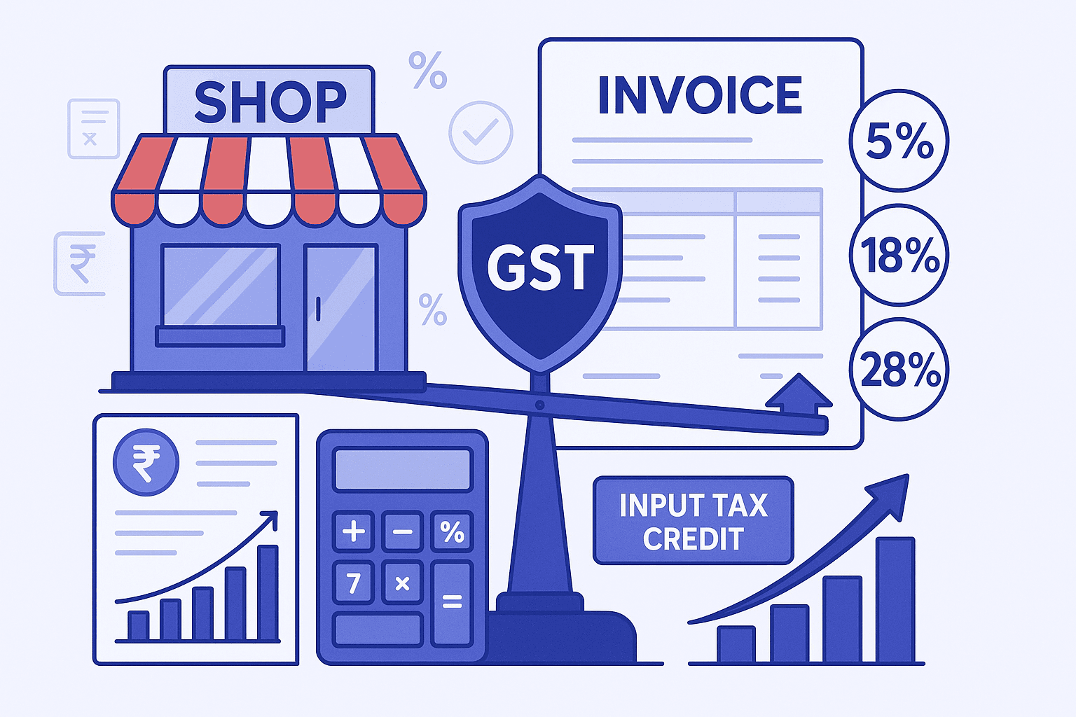 GST Calculator 2025: New Rates 5%, 18%, 40% Guide