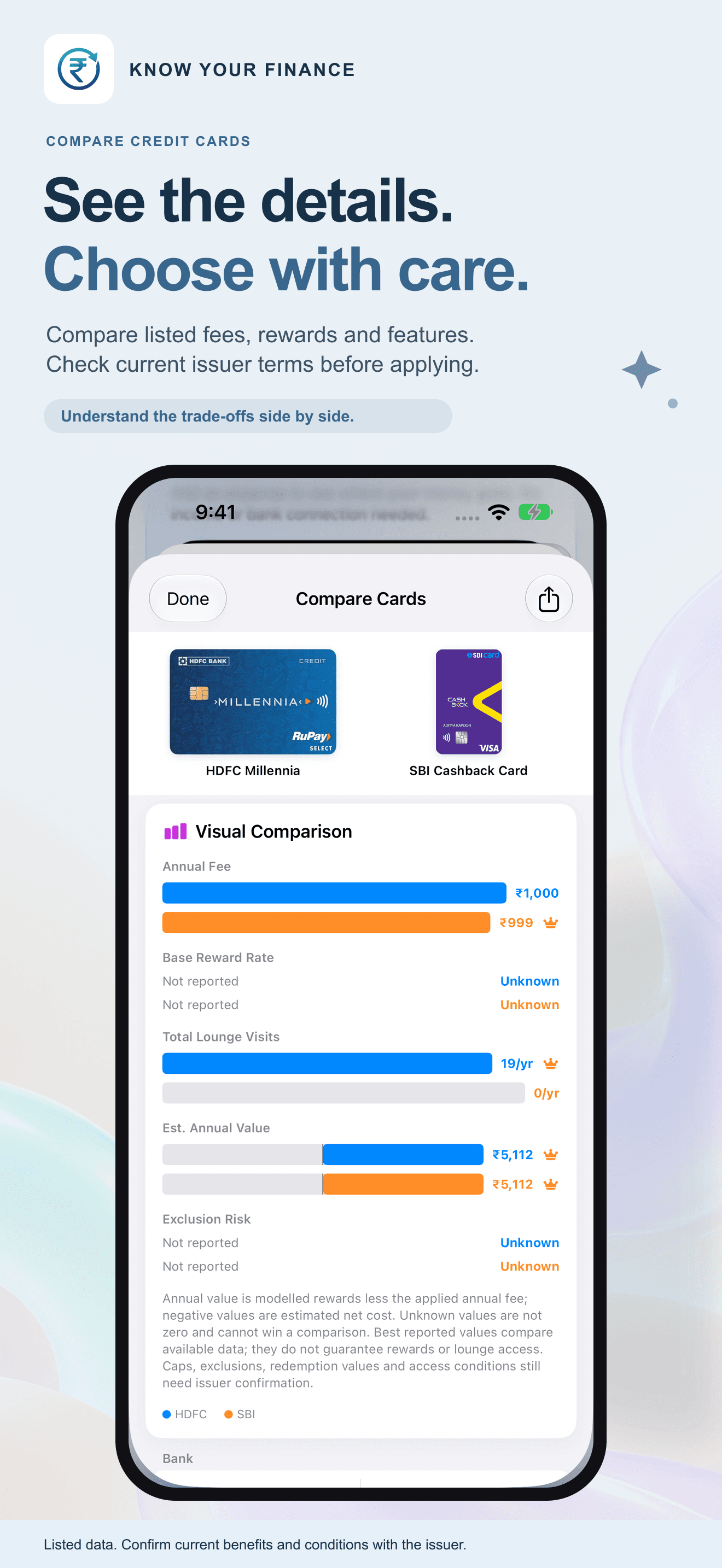 Version 2.2 comparison of listed HDFC Millennia and SBI Cashback card features