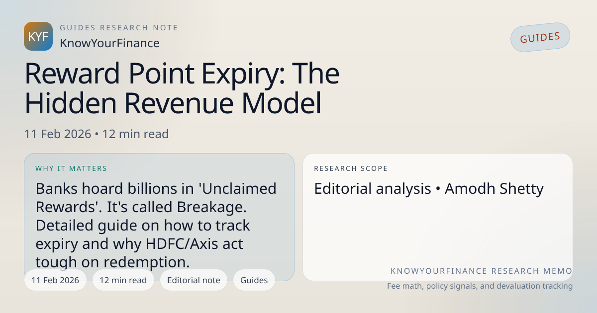 Reward Point Expiry: The Hidden Revenue Model | KnowYourFinance
