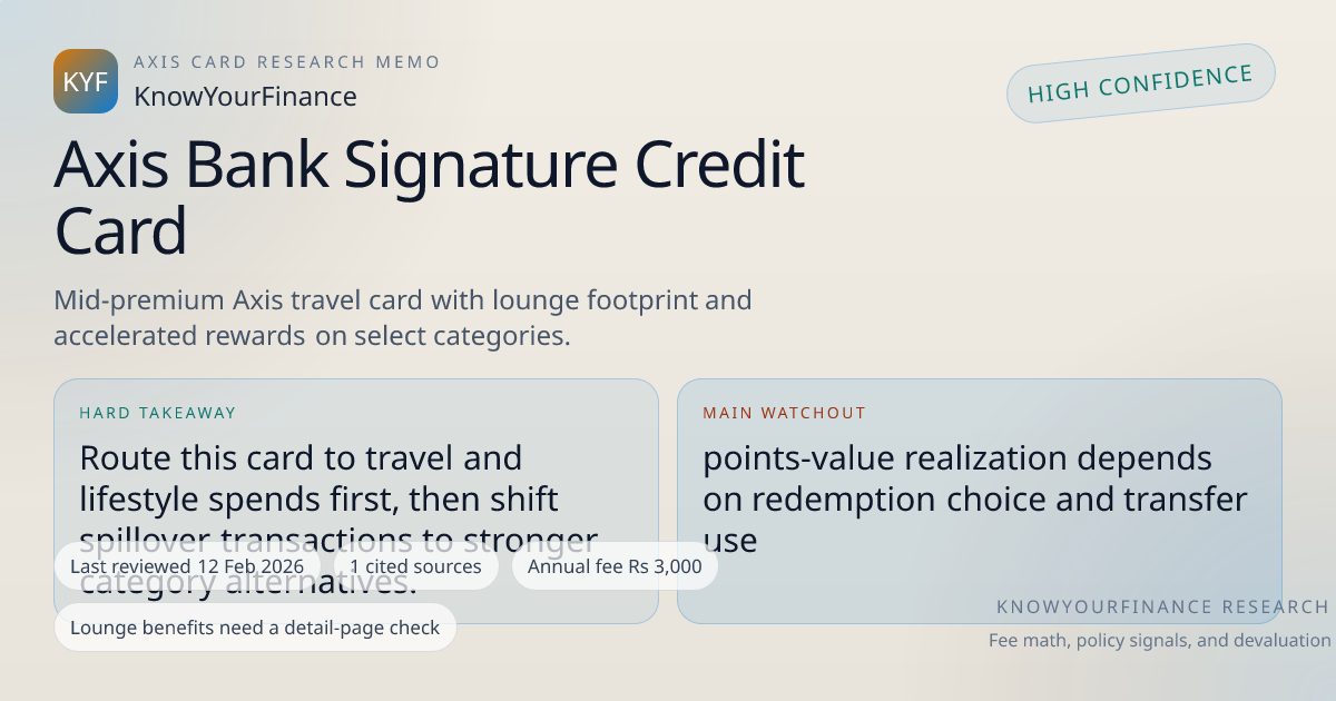 Axis Bank Signature Credit Card Review: Visa network, Fees, Rewards ...