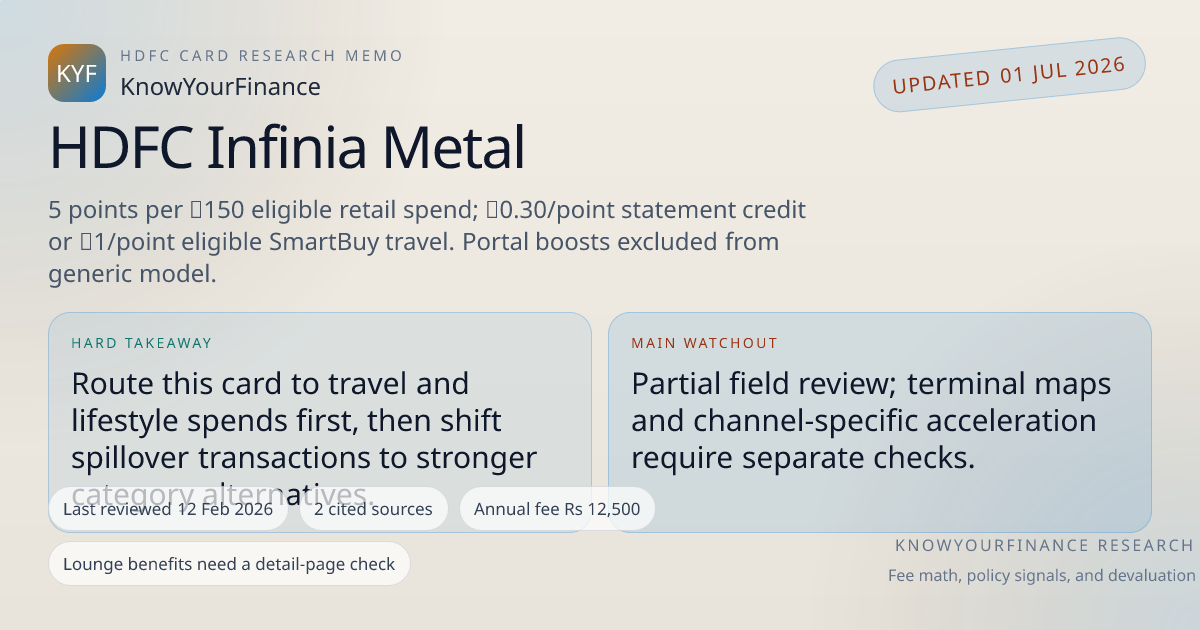 HDFC Infinia Metal Credit Card Review: MasterCard network, Fees ...