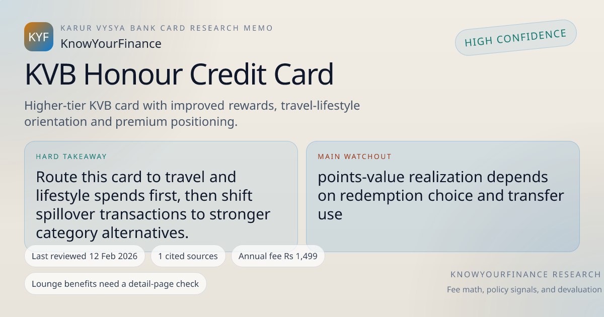 KVB Honour Credit Card Review: Visa network, Fees, Rewards & Lounge ...