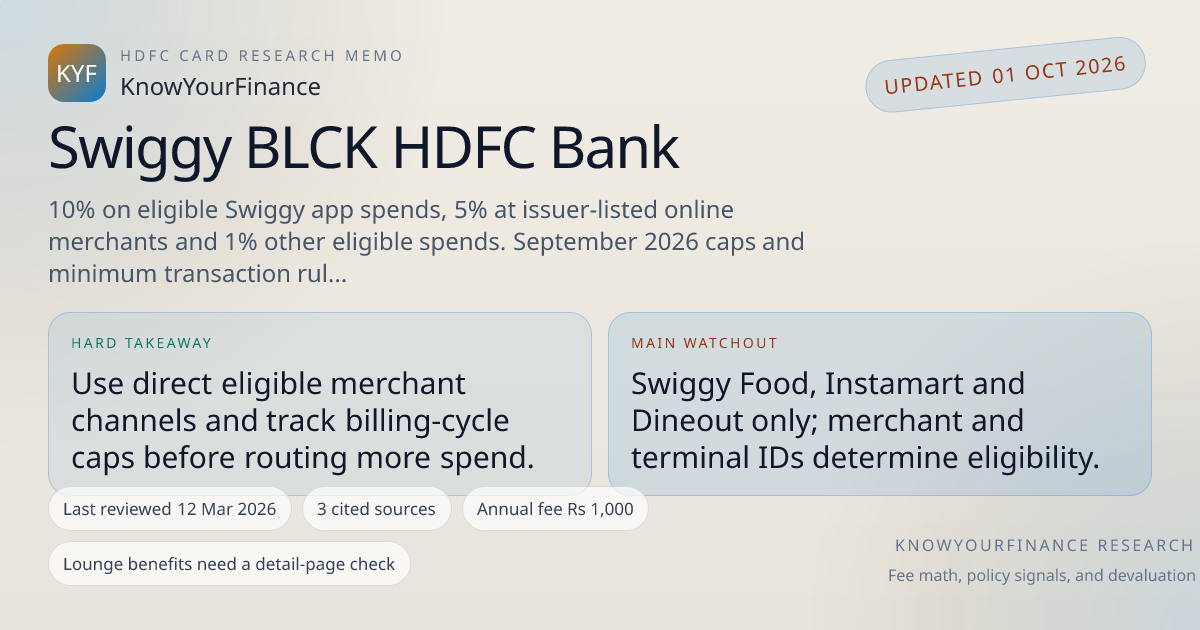 Swiggy BLCK HDFC Bank Credit Card Review: MasterCard network, Fees ...