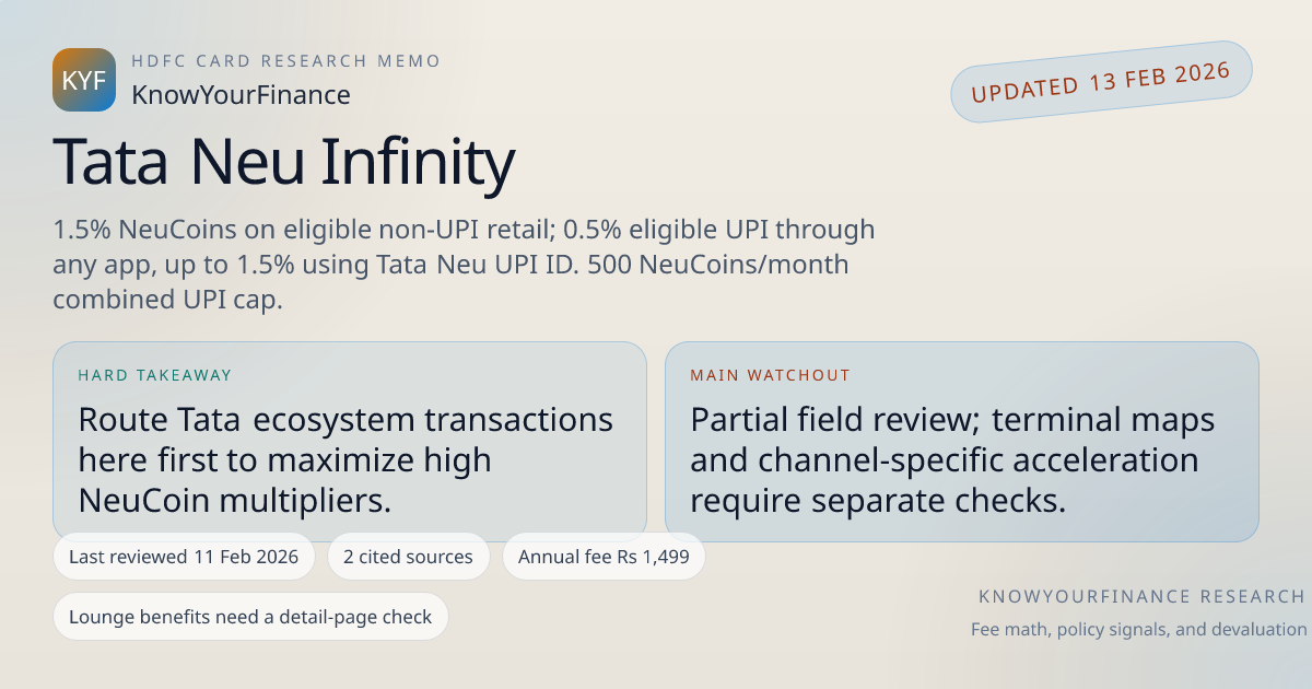 Tata Neu Infinity Credit Card Review: RuPay network, Fees, Rewards ...